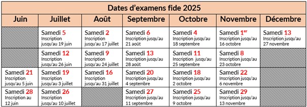 Calendrier 2025 des examens fide à l'association découvrir, Genève